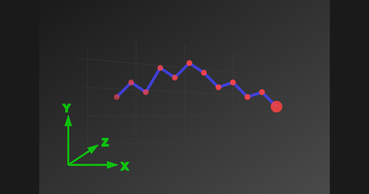 3D Random Walk Simulation